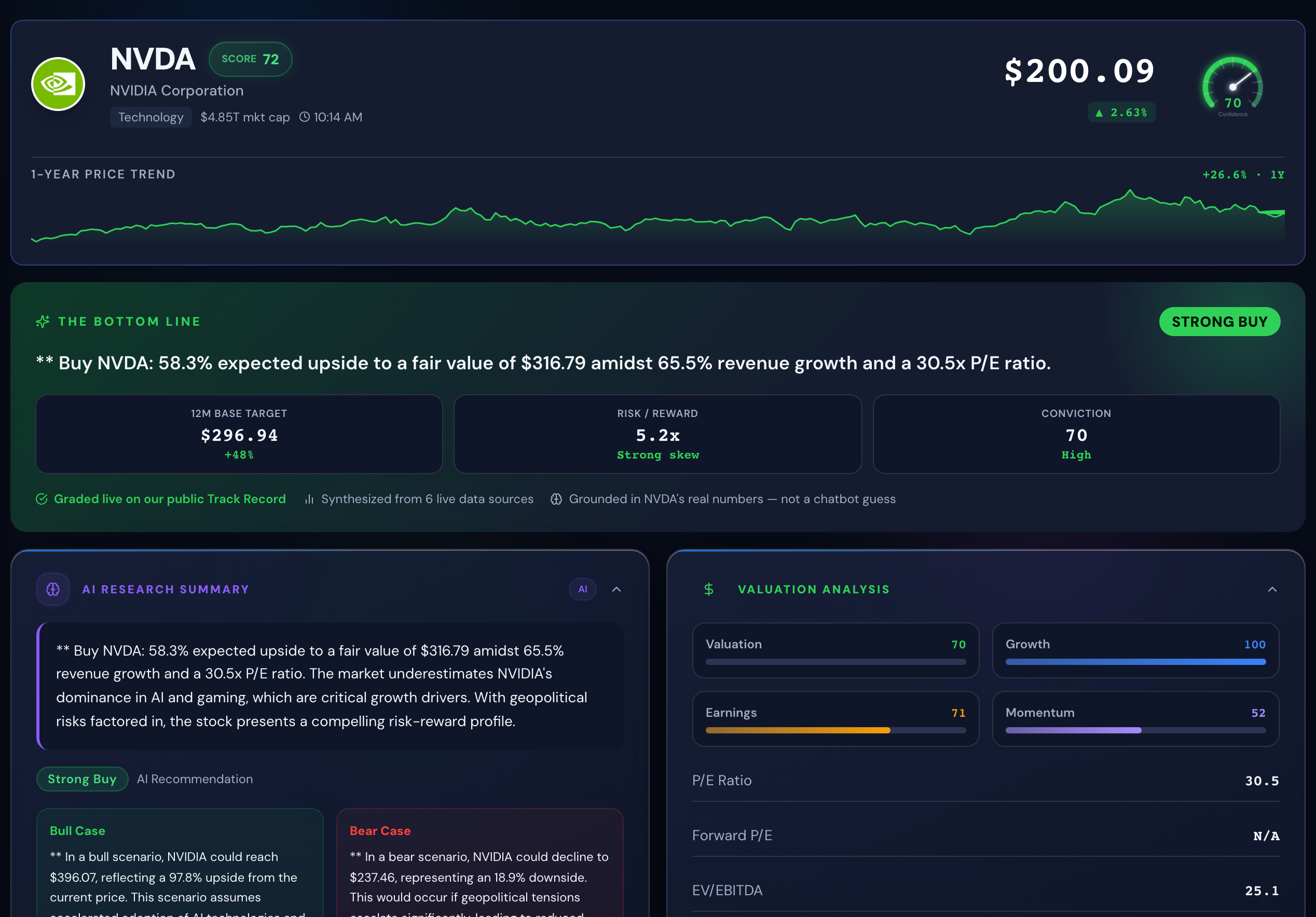 A verdict on any stock, in 20 seconds.